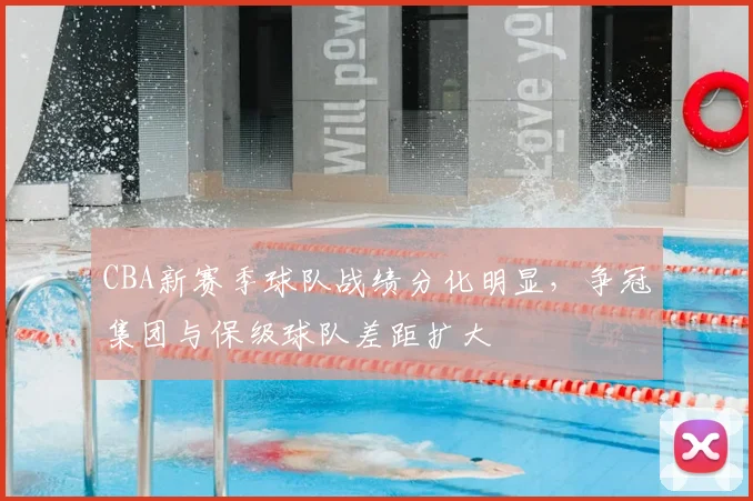 CBA新赛季球队战绩分化明显，争冠集团与保级球队差距扩大